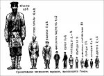 итог переписи